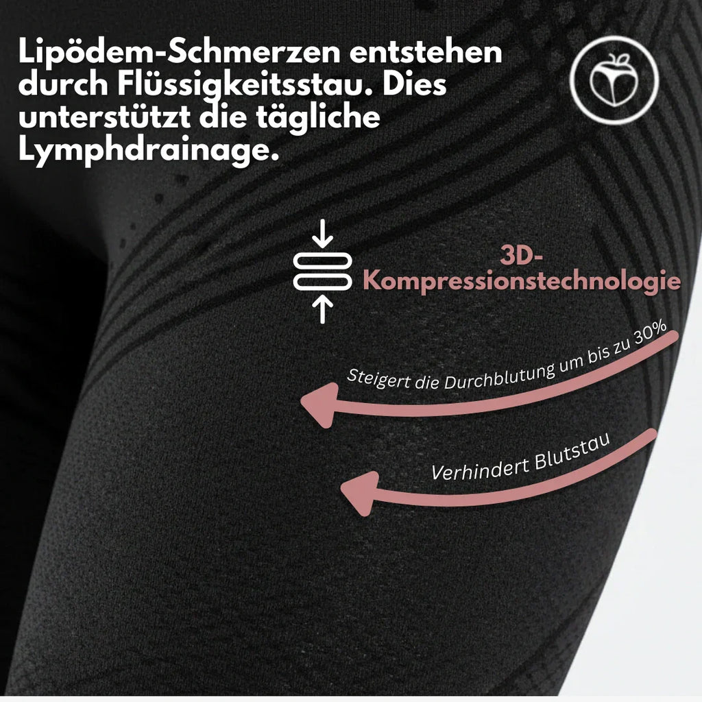 Celumove™ 3D Legging – Neem op natuurlijke wijze afscheid van pijnlijke en zware benen