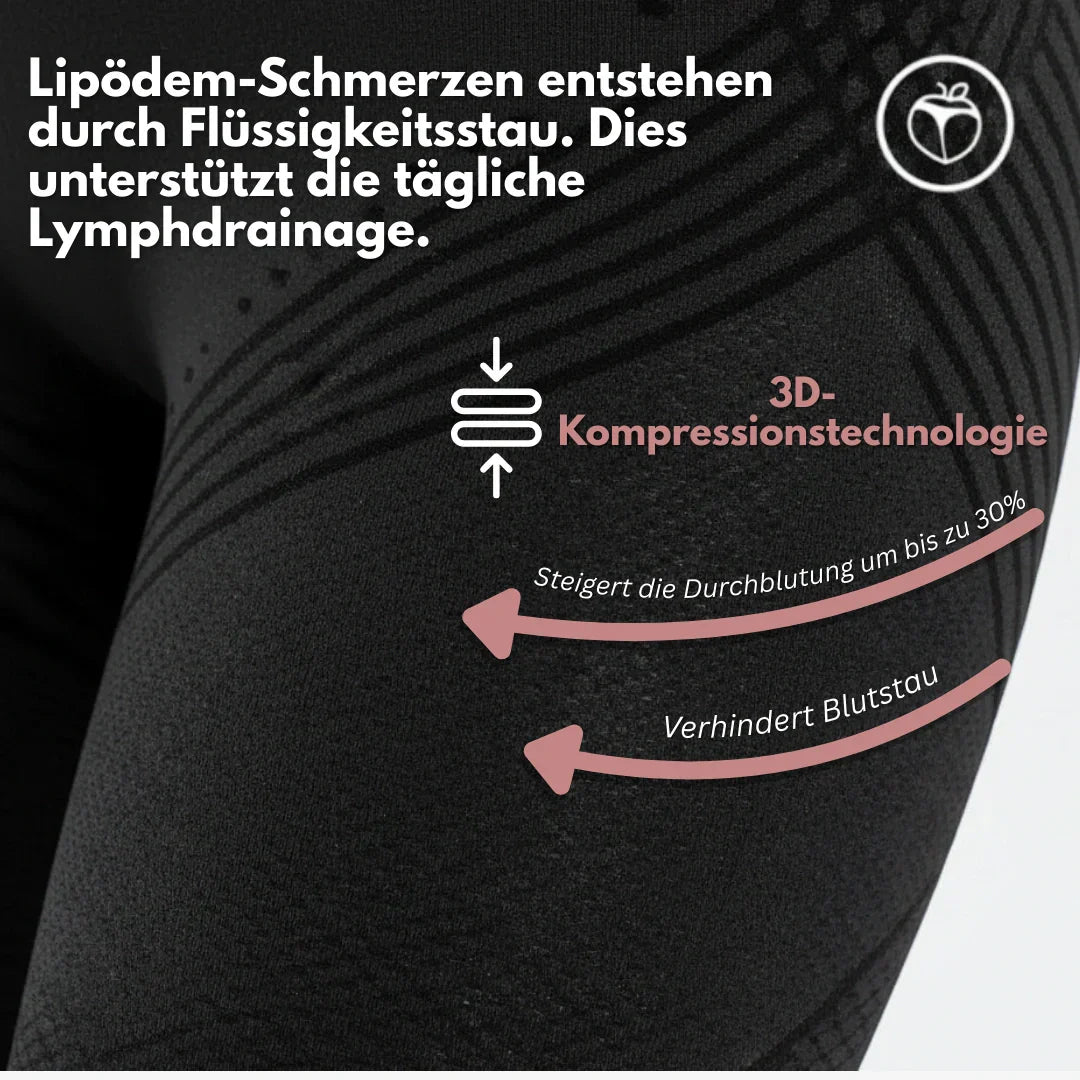 Celumove™ 3D Legging – Neem op natuurlijke wijze afscheid van pijnlijke en zware benen