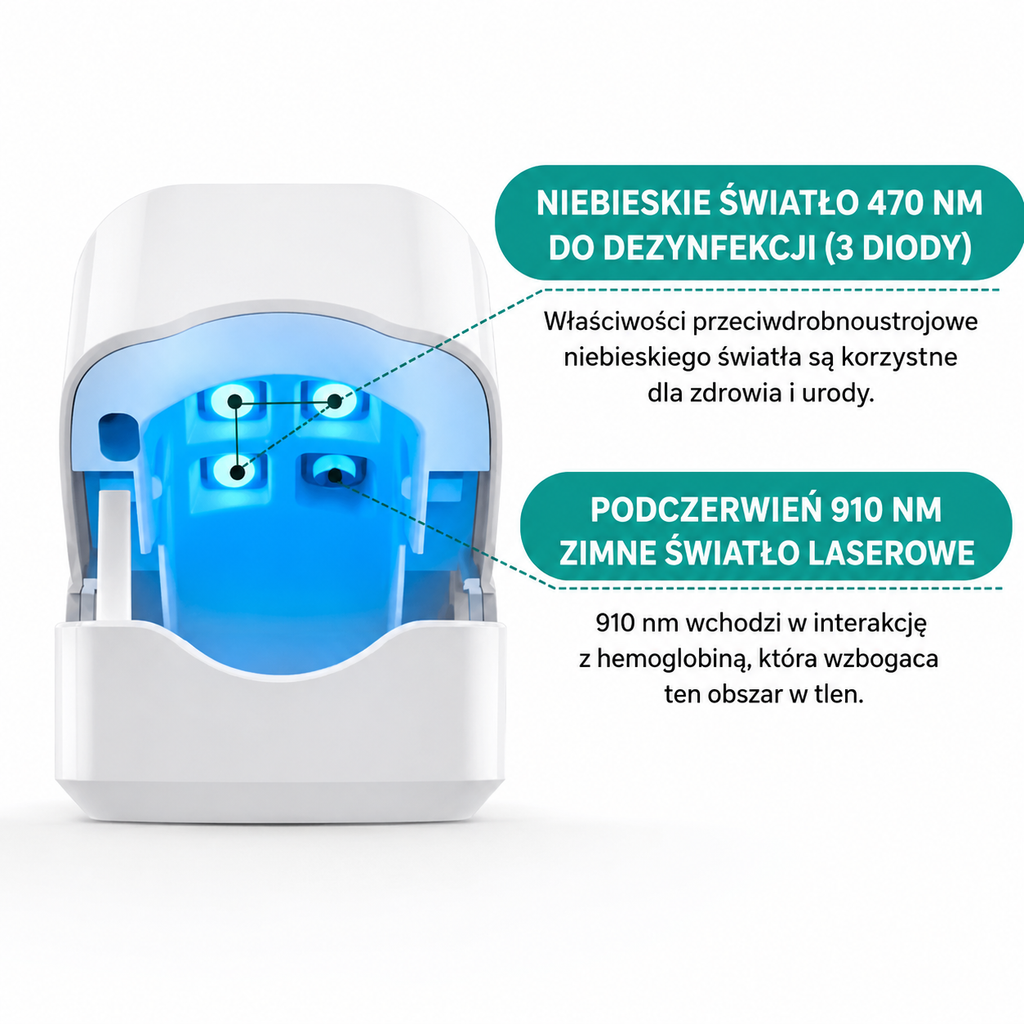 DermalPulse™ – Skuteczne leczenie grzybicy paznokci