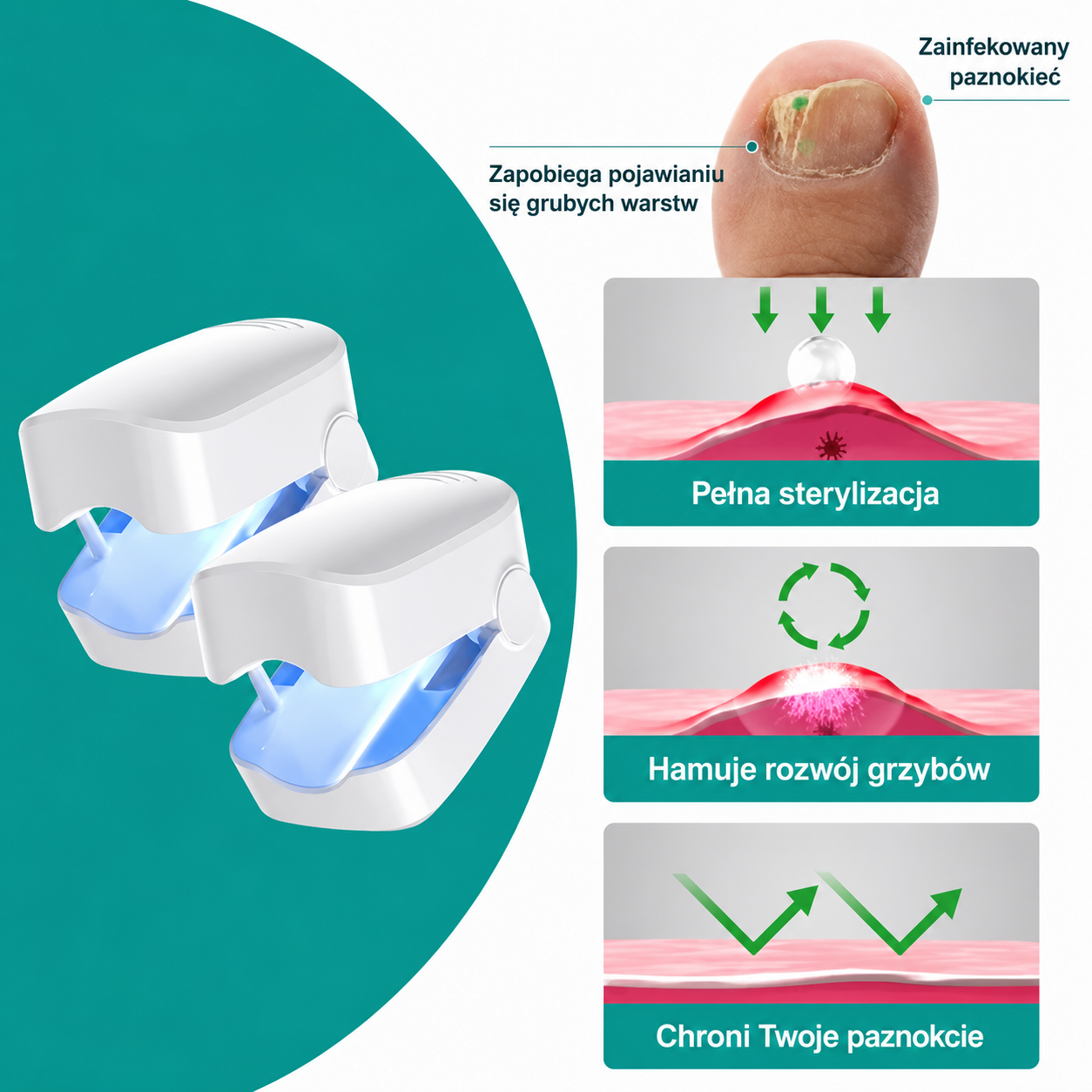 DermalPulse™ – Skuteczne leczenie grzybicy paznokci