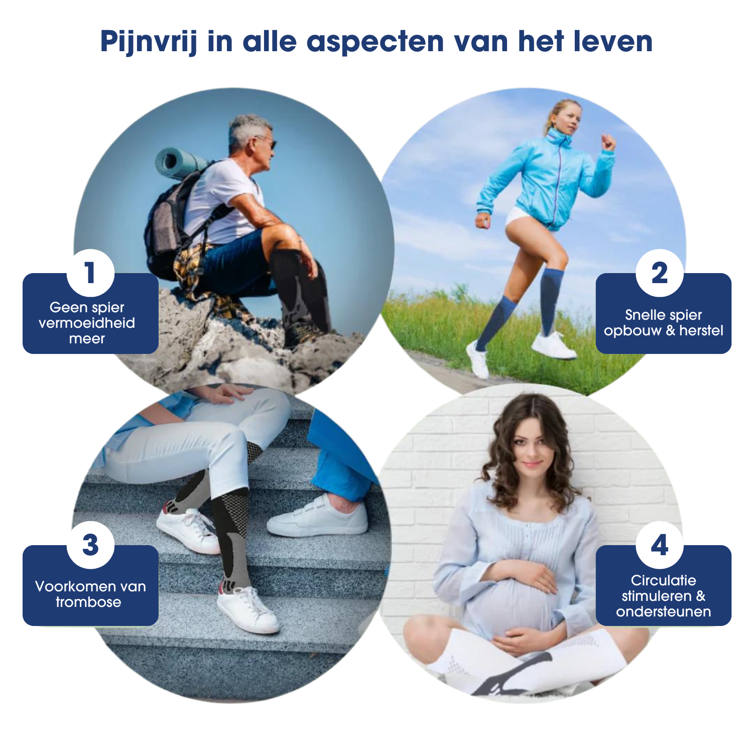 MaxRelive™ - Compressiekousen voor verlichting